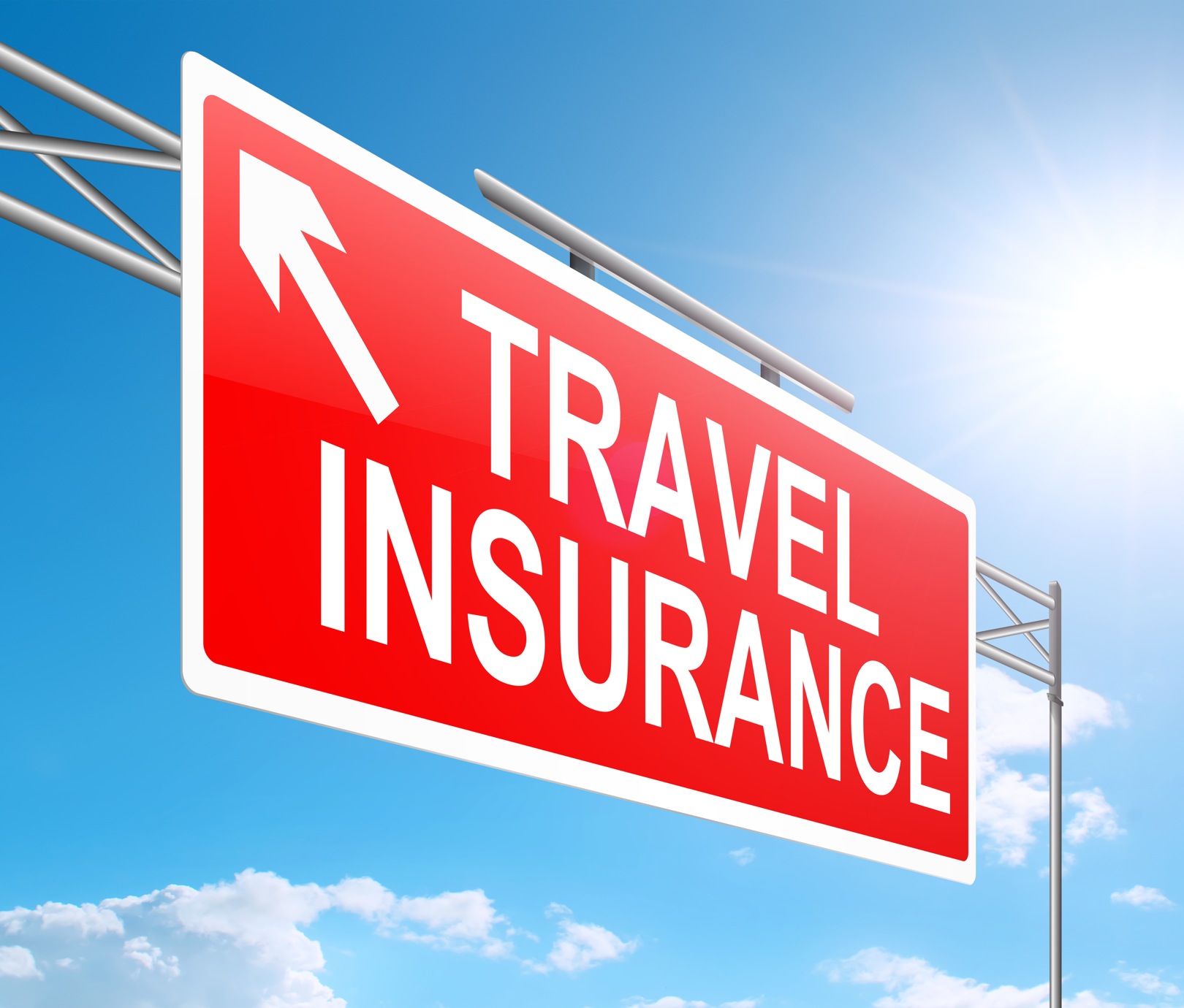 Cheap Travel Insurance: Compare The Market